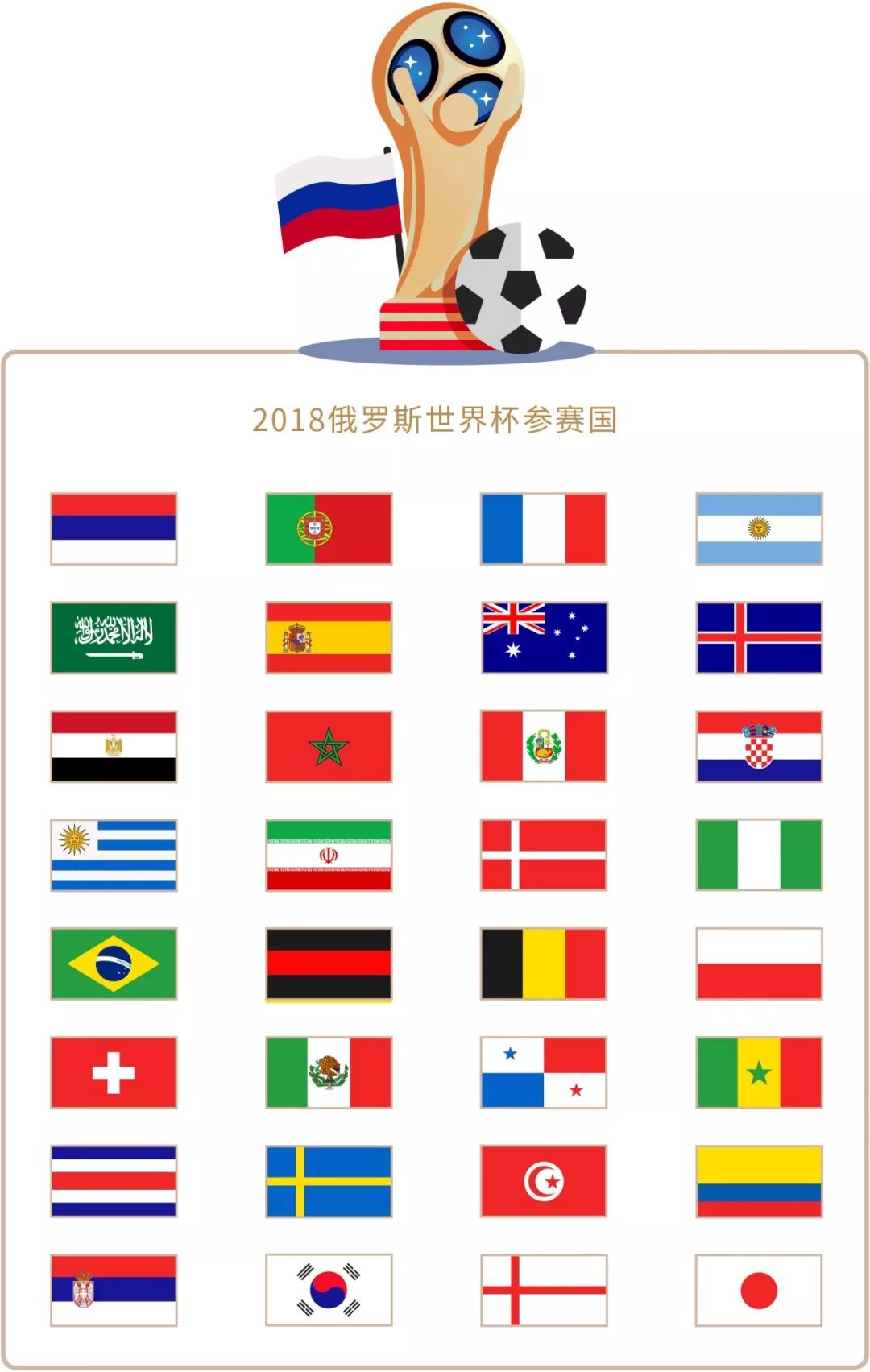 积极布